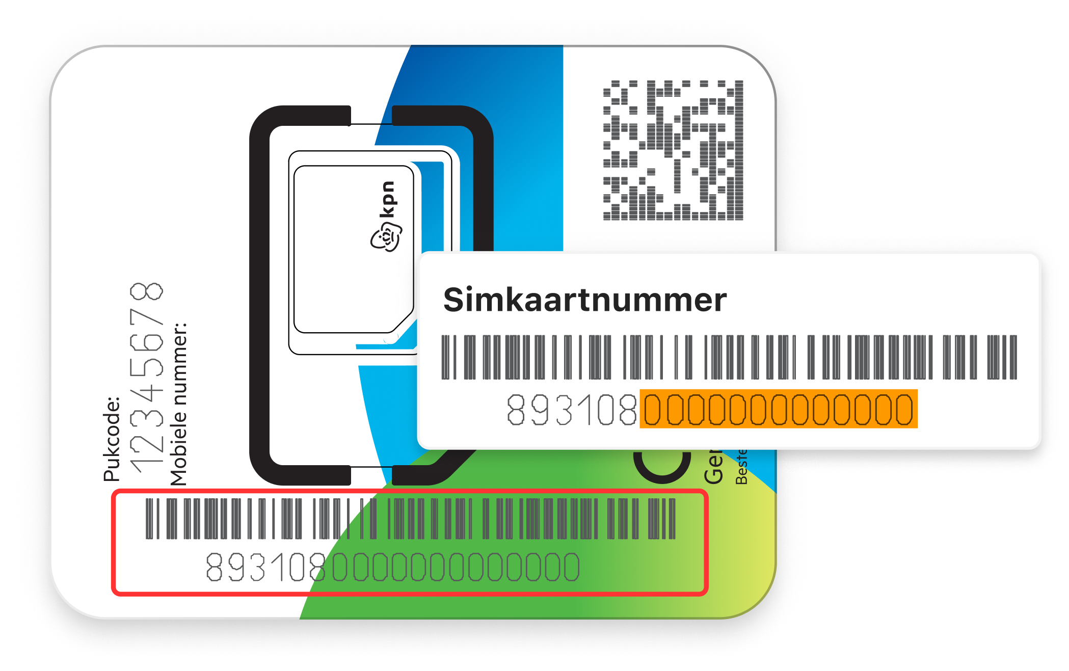 Simkaart